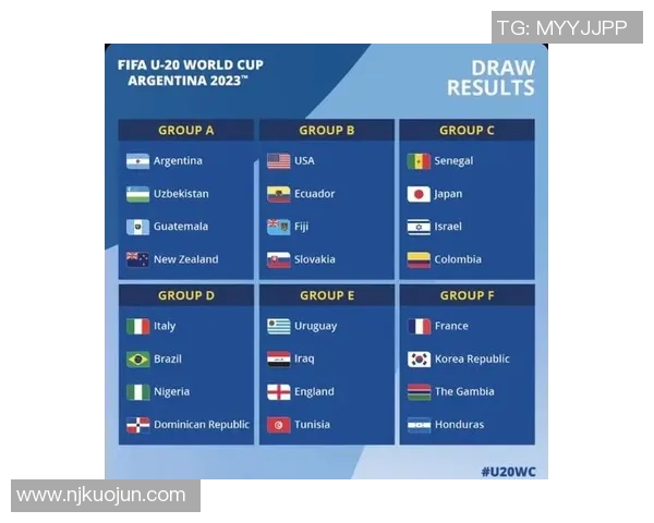 FIFA新规引发争议球员赛前列队是否影响世界杯首发11人的巅峰地位 FIFA新规引发争议球员赛前列队是否影响世界杯首发11人的巅峰地位